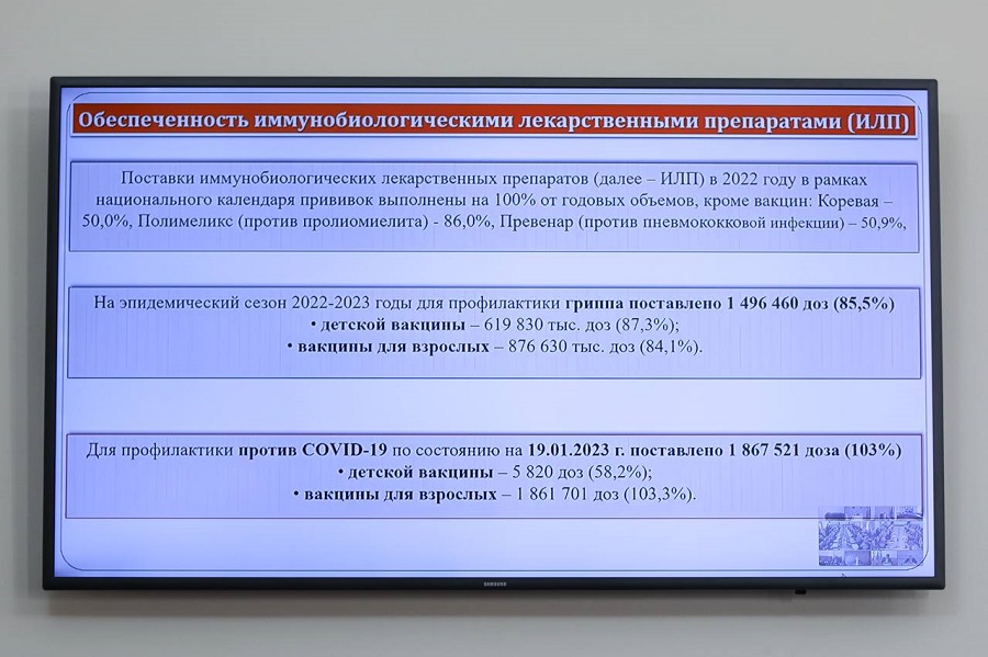В Дагестане зарегистрировано 4 смертельных случая от гриппа у непривитых граждан